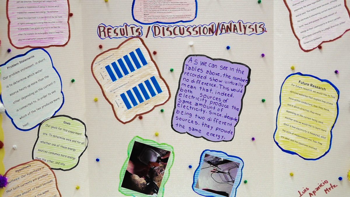 One of the projects shown this week at the Science Fair.